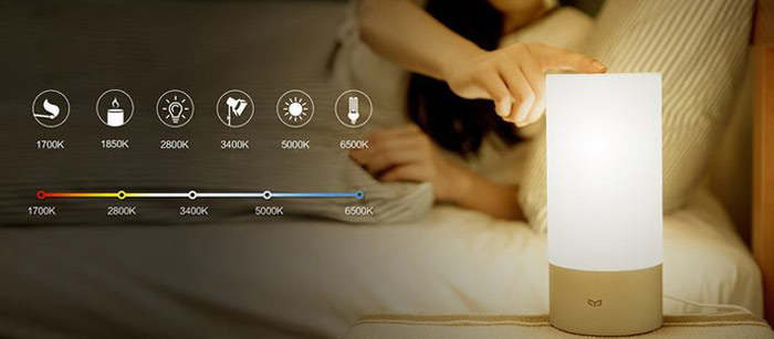 Настольная лампа-ночник Xiaomi Yeelight bedside lamp (Gold) купить в интернет-магазине icover