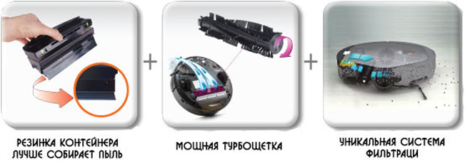 Yujin Robot iClebo Pop (YCR-M05-P2) - робот-пылесос (Lemon) купить в интернет-магазине icover
