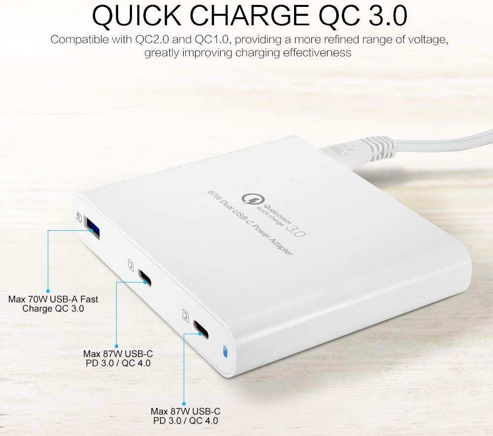 Сетевое зарядное устройство HyperDrive HyperJuice 87W USB-C/USB 3.0 HJ-PD87 (White) купить в интернет-магазине icover