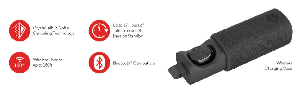 Bluetooth-моногарнитура Motorola HINT+ (Black) купить в интернет-магазине icover