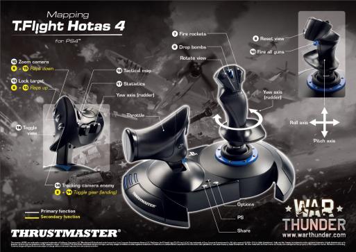 Thrustmaster T-Flight Hotas 4 EMEA War Thunder Pack (4160656) - джойстик (Black) купить в интернет-магазине icover