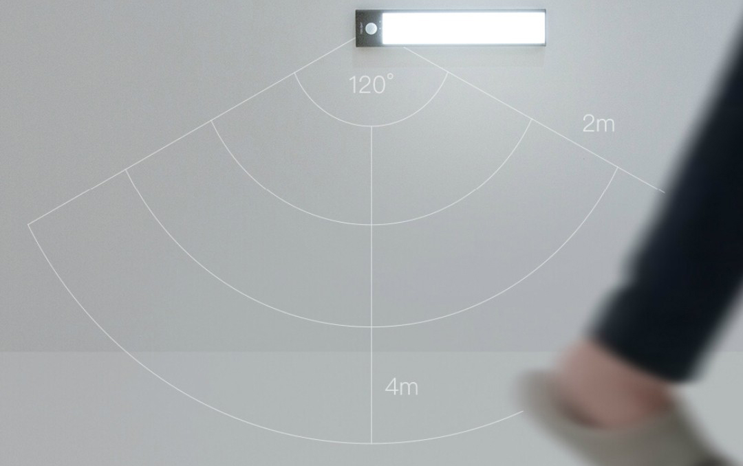 Светильник Yeelight Wireles Rechargable Motion Sensor Light L20 YLYD002 (Black) купить в интернет-магазине icover