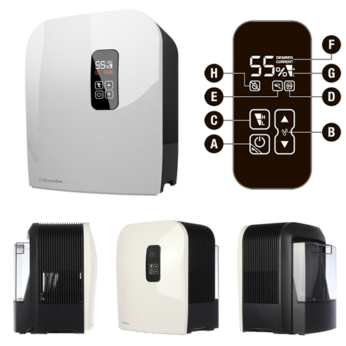 Electrolux EHAW-7515D - мойка воздуха (White) купить в интернет-магазине icover