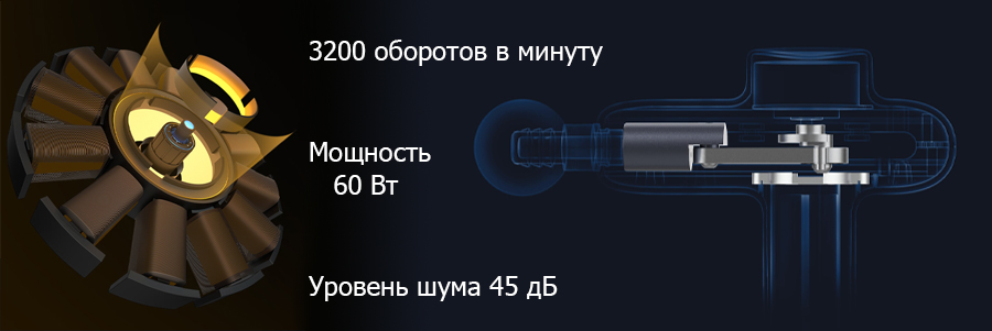 Перкуссионный массажер Xiaomi Yunmai Fascia Massager Pro Basic YMJM-551S (Grey) купить в интернет-магазине icover
