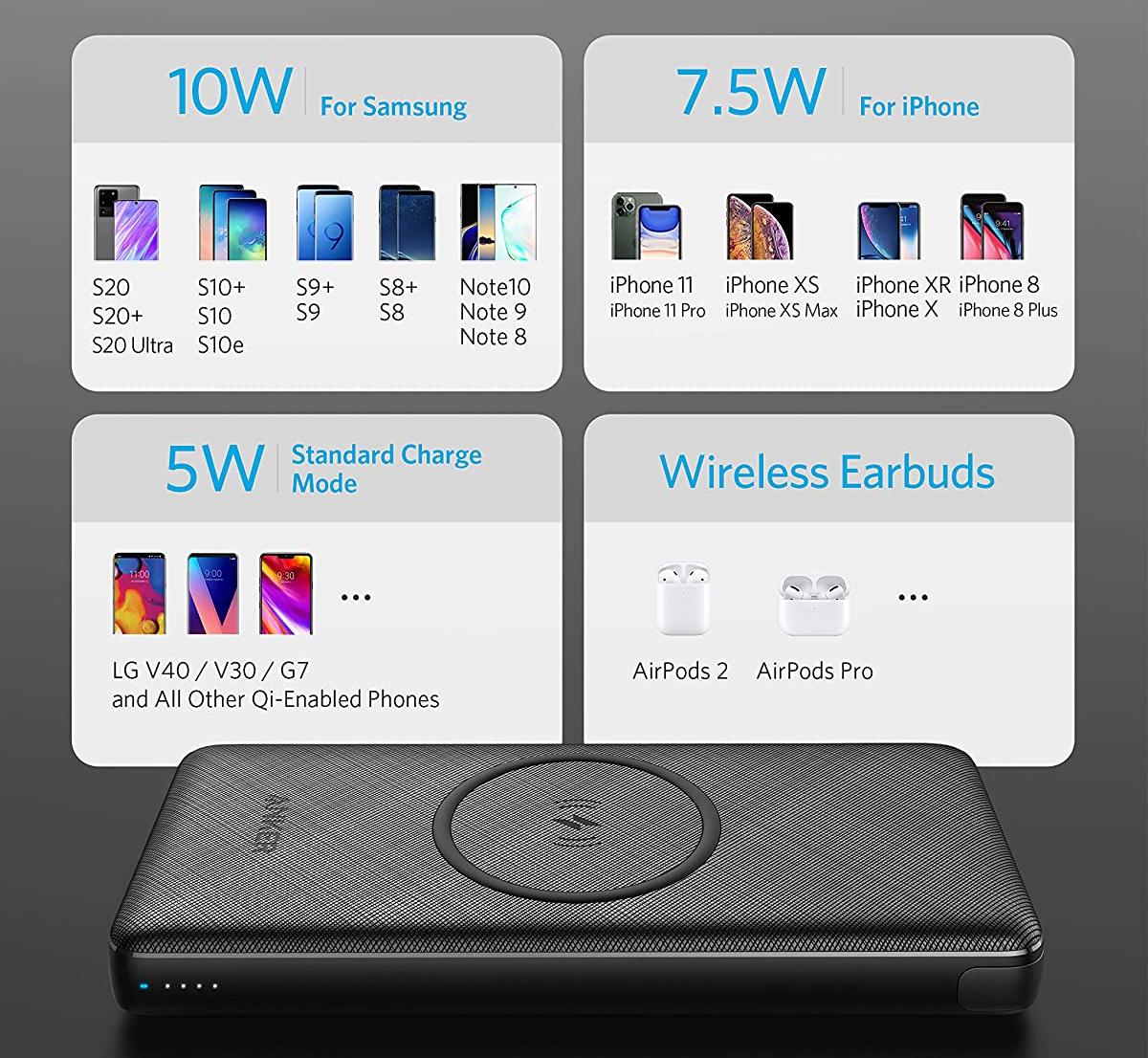 Внешний аккумулятор Anker PowerCore III Sense Wireless 10000 mAh (Black) купить в интернет-магазине icover