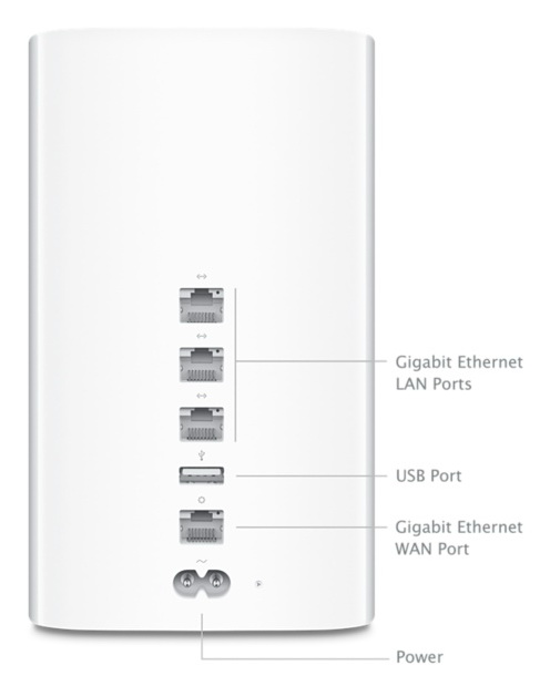 Беспроводная точка доступа Apple AirPort Time Capsule 3TB ME182RS/A (White) купить в интернет-магазине icover