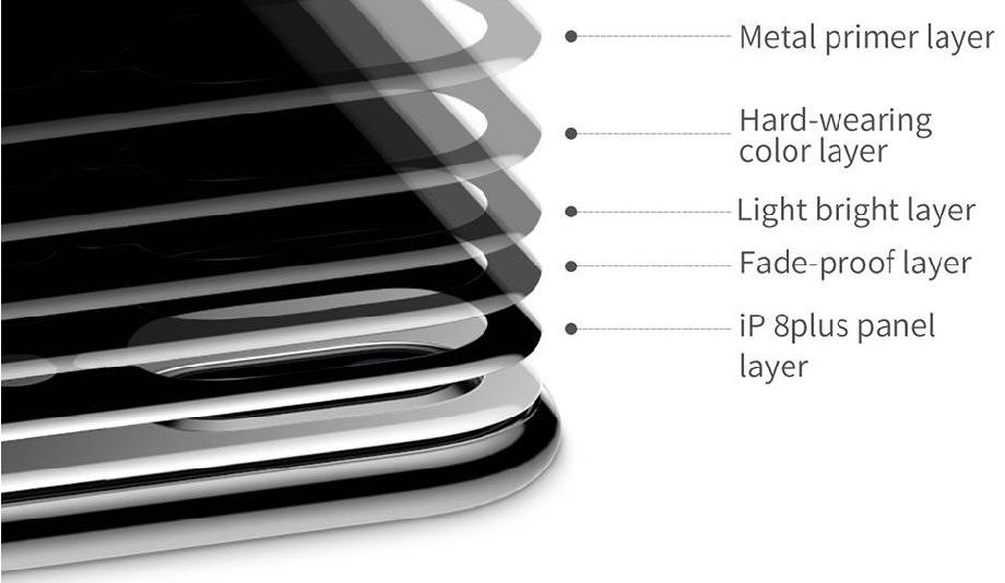 Защитное стекло Baseus 4D Tempered Back Glass (SGAPIPH8P-4D0G) для задней панели iPhone 8 Plus (Space Grey) купить в интернет-магазине icover