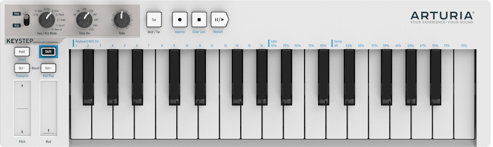 

MIDI-клавиатура Arturia KeyStep MCI54038 (White), KeyStep