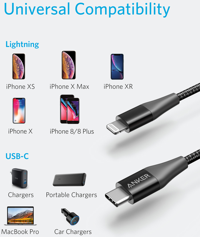 Кабель для iPod, iPhone, iPad Anker PowerLine+ II (A8652H11) Lightning/USB-C 0.9m (Black) купить в интернет-магазине icover