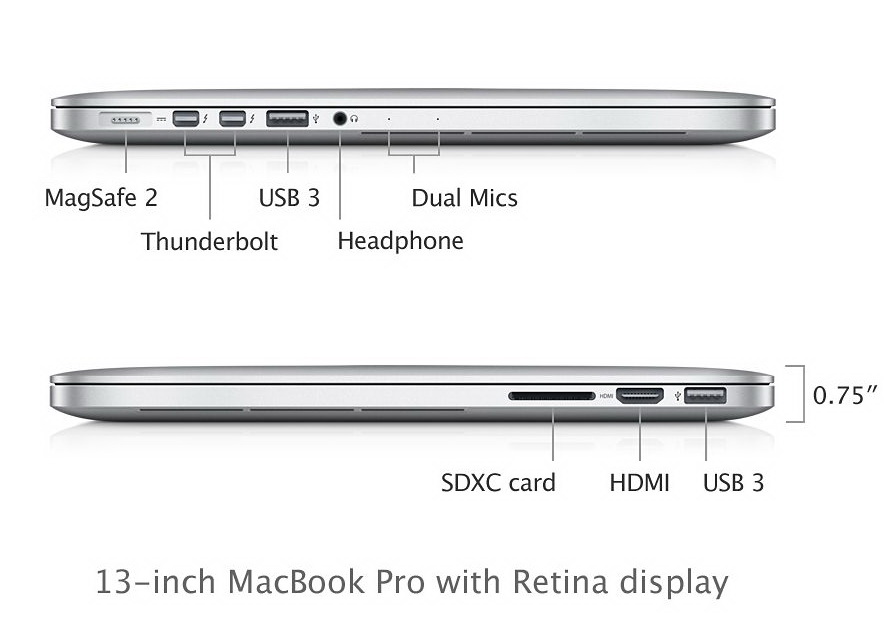 Apple MacBook PRO 13 Retina, Intel Core i5 2,5 ГГц (MD213RS/A) купить в интернет-магазине icover