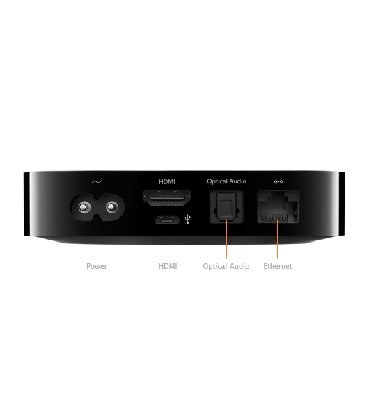 Apple TV 1080p (MD199RU/A) - сетевой медиаплеер купить в интернет-магазине icover