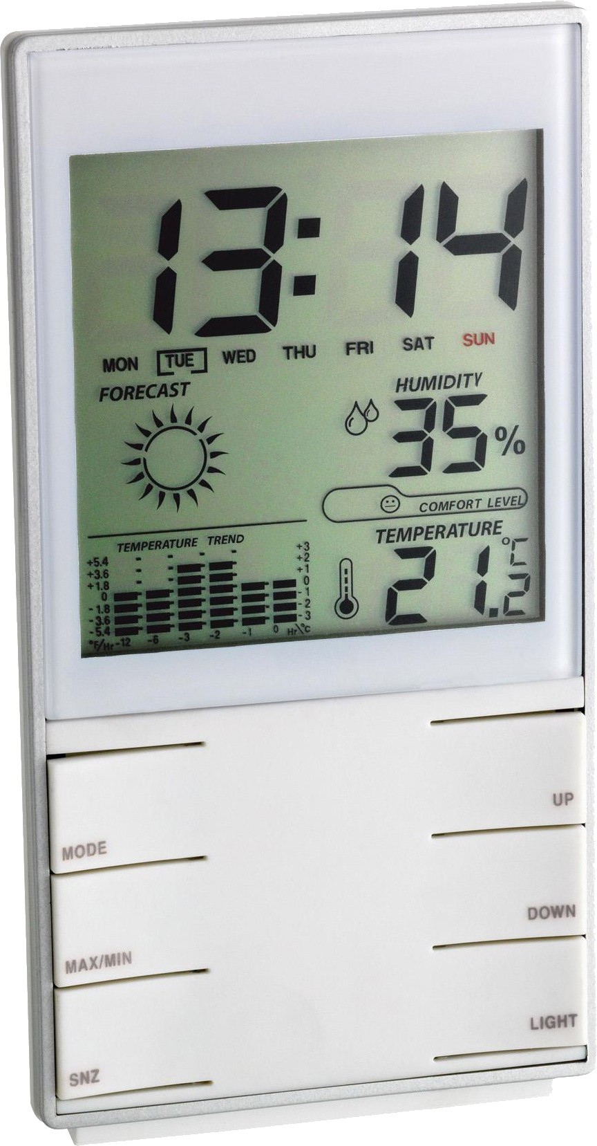 

Цифровая метеостанция TFA 35.1102.02 (White)