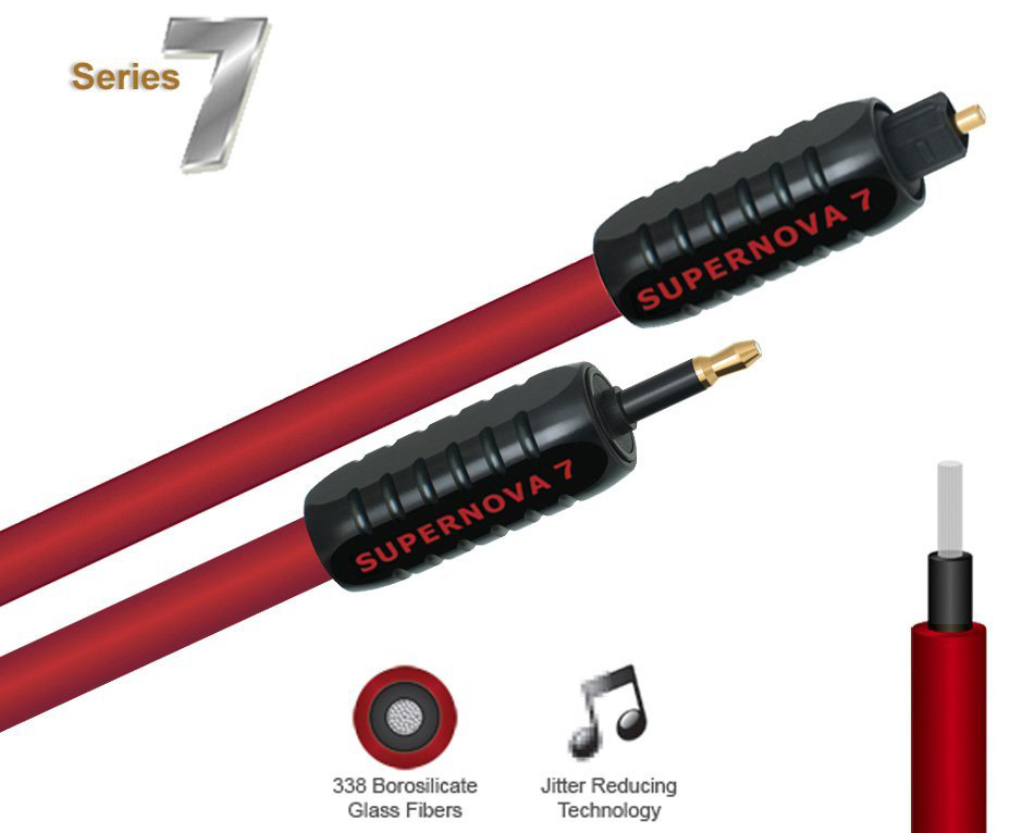 Wireworld Supernova 7 Glass Toslink Optical 5.0m - межкомпонентный оптический кабель купить в интернет-магазине icover