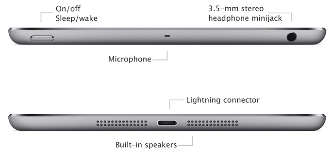 Apple iPad mini 16GB Wi-Fi Space Gray (MF432RS/A, MF432RU/A) купить в интернет-магазине icover