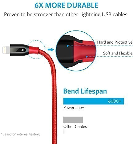 Кабель Anker Powerline+ Lightning 1.8м AA8122H92 (Red) купить в интернет-магазине icover