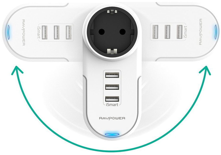 Сетевая зарядка RAVPower Rotate Plug 4-in-1 Mini Surge Protector RP-PC003W (White) купить в интернет-магазине icover