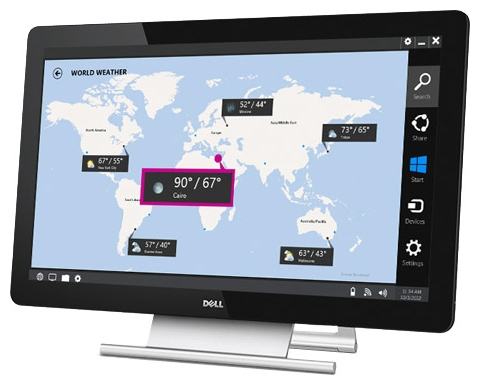 Dell P2714T 27" - FullHD сенсорный монитор купить в интернет-магазине icover