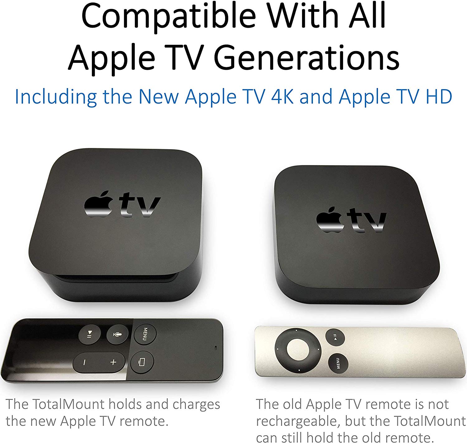 Держатель Innovelis TotalMount для пульта Apple TV (Black) купить в интернет-магазине icover