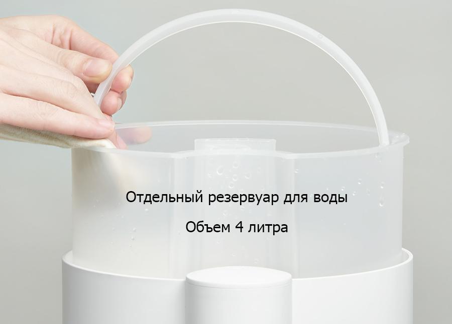 Увлажнитель-ароматизатор Xiaomi HL Humidifier Aroma Diffuser 4L HLEOD02 (White) купить в интернет-магазине icover