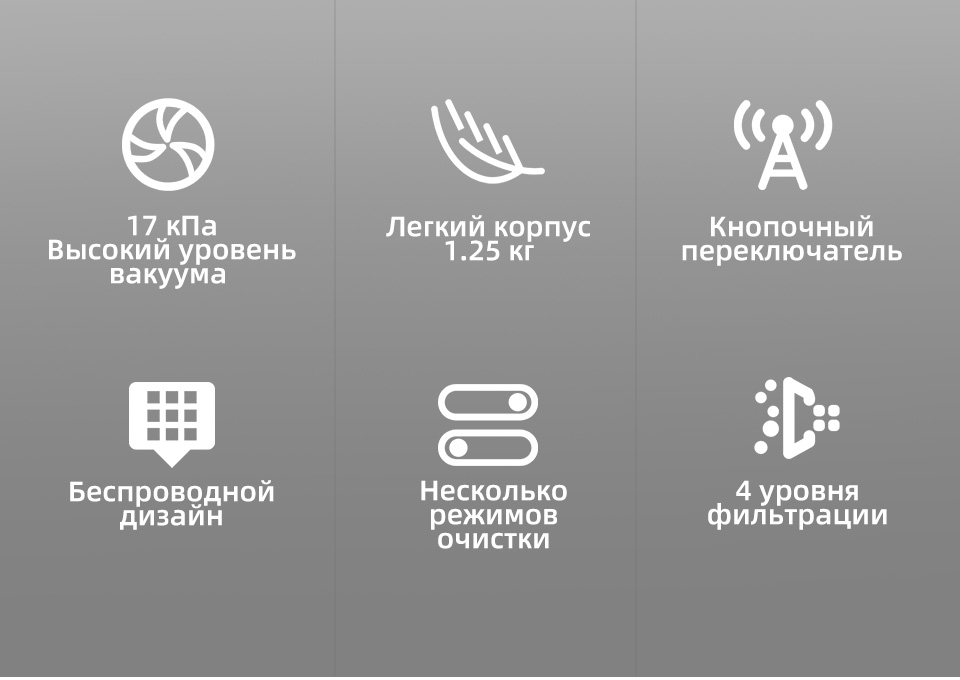 Беспроводной пылесос Tineco A10 Dash (White/Purple) купить в интернет-магазине icover