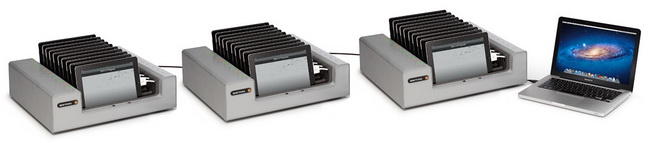 Bretford PowerSync Tray - органайзер для синхронизации iPad/iPad 2/iPad 3 купить в интернет-магазине icover