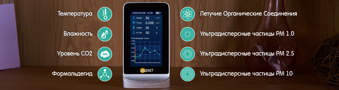 Монитор качества воздуха Даджет АТМО 8 (White) купить в интернет-магазине icover