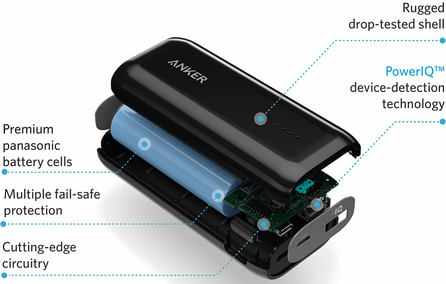 Внешний аккумулятор Anker Astro E1 6700 mAh A1211G15 (Black) купить в интернет-магазине icover