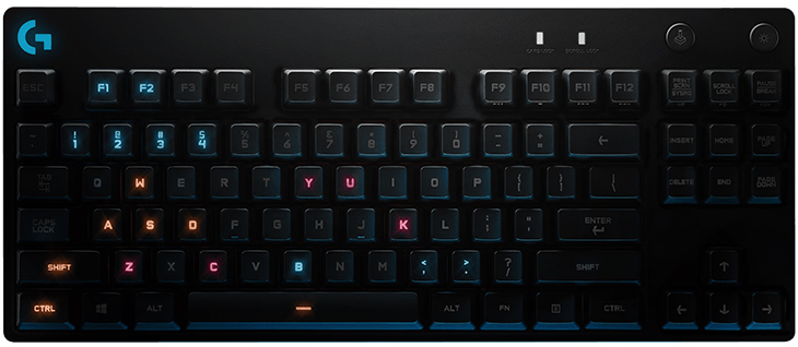 Logitech G Pro (920-008294) - игровая механическая клавиатура (Black) купить в интернет-магазине icover