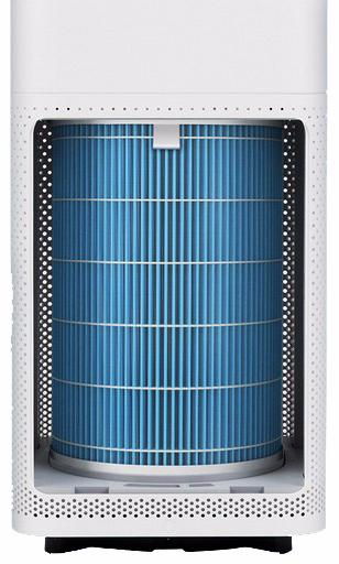 Xiaomi Mi Air Purifier Pro - очиститель воздуха (White) купить в интернет-магазине icover