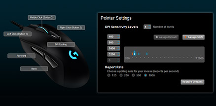 Игровая мышь Logitech G403 Prodigy Wireless 910-004817 (Black) купить в интернет-магазине icover