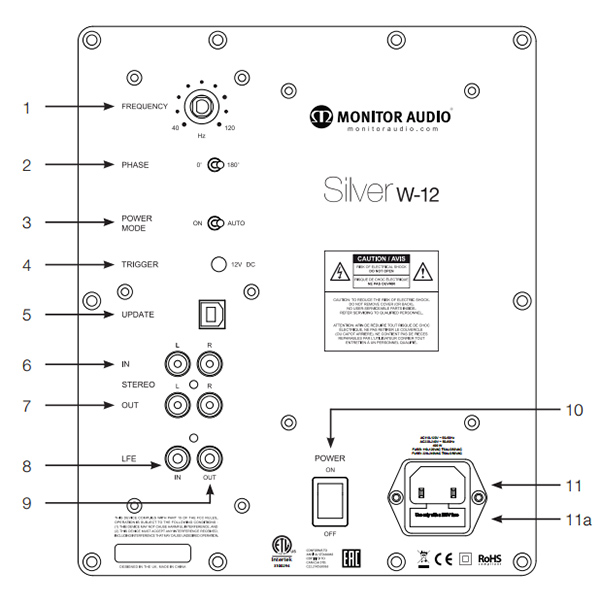 Схема сабвуфера monitor audio