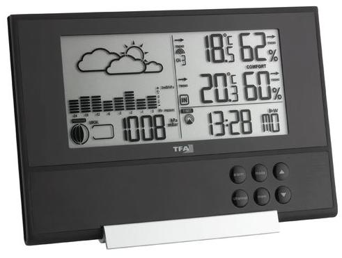 

Метеостанция TFA 35.1106 (Black)