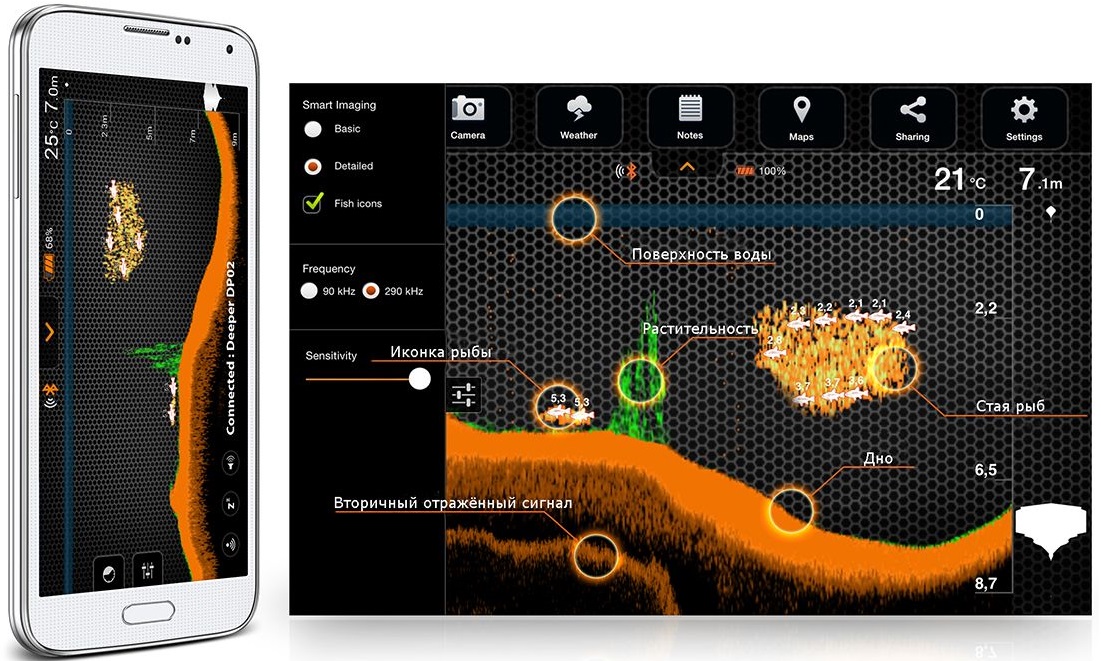Беспроводной эхолот Deeper Sonar Pro (Wi-Fi) купить в интернет-магазине icover
