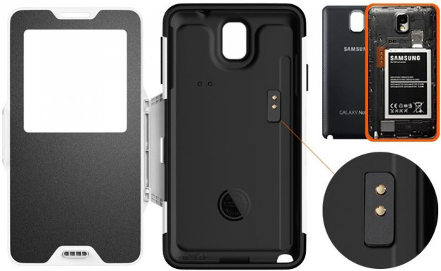 Чехлы для Apple iPhone, Samsung Galaxy