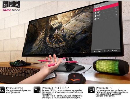 Монитор LG 25UM57-P 25" IPS (Black) купить в интернет-магазине icover