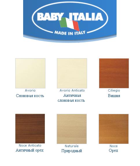Baby Italia BabyBath Incanto 76 - пеленальный комод с ванночкой (Bianco) купить в интернет-магазине icover