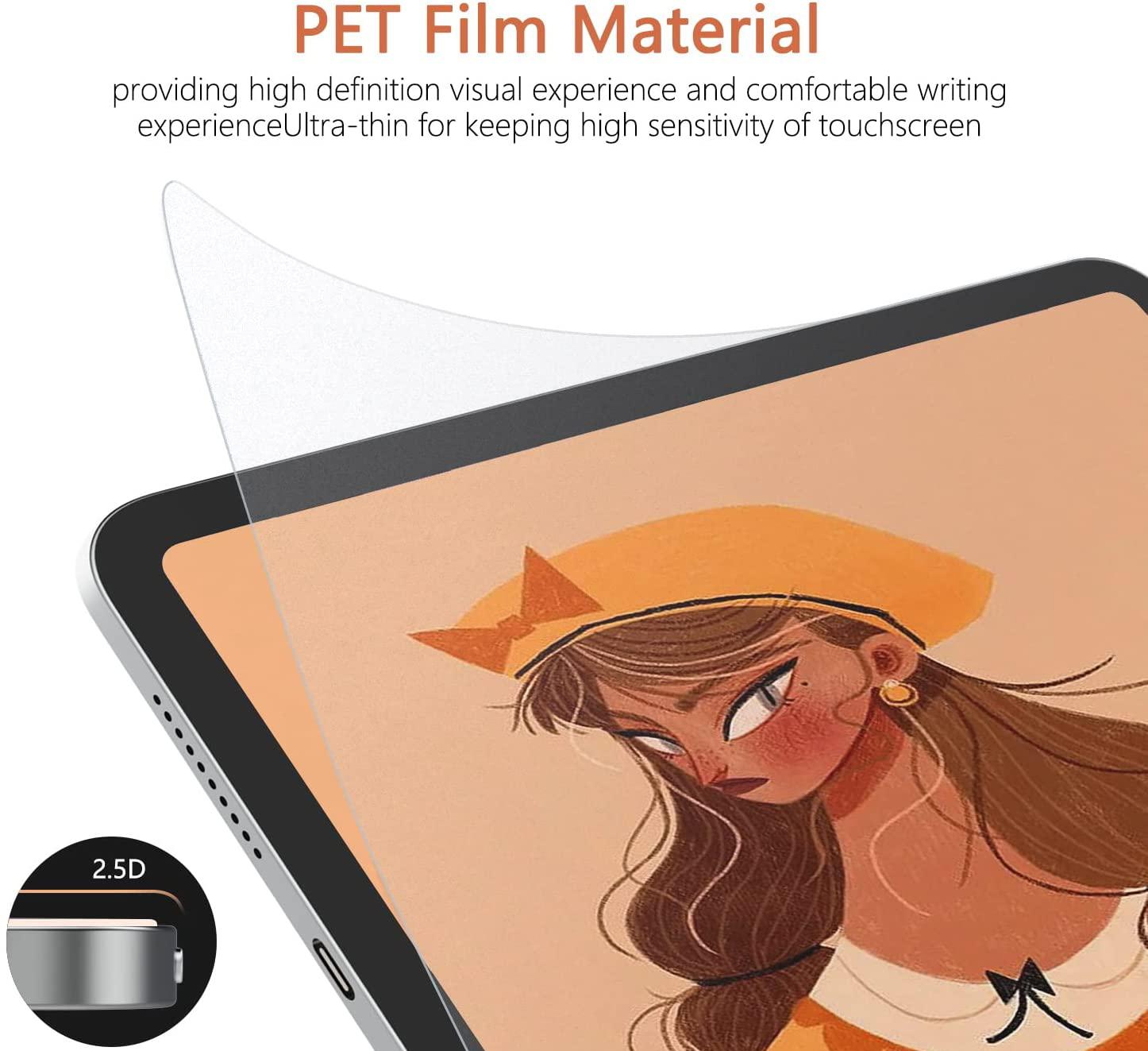 Защитная пленка с эффектом бумаги WIWU iPaper Paper-Like Protect Film для iPad mini 6  купить в интернет-магазине icover