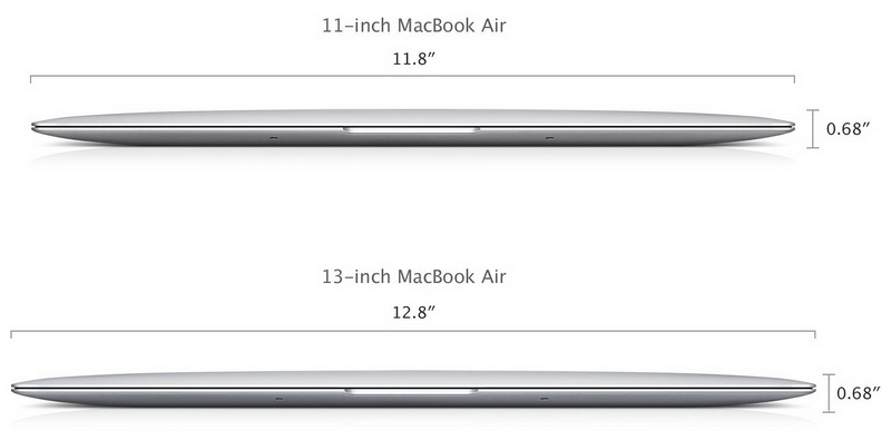 Apple MacBook Air 13, Intel Core i5, 1.3 ГГЦ 128SSD (MD760RS/A, MD760RU/A) купить в интернет-магазине icover