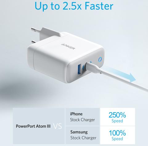 Сетевое зарядное устройство Anker PowerPort Atom III A2322G21 (White) купить в интернет-магазине icover