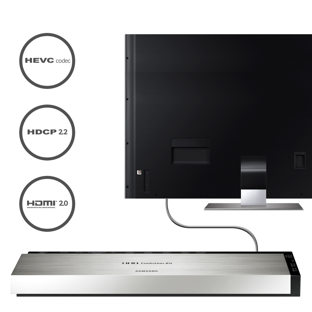Купить samsung evolution kit (sek-2500u/ru) - опционный модуль для телевизора samsung в Москве. В нашем каталоге интернет-магазина icover.ru вы можете ознакомиться с ценами, подробным описанием, фотографиями и техническими характеристиками. Низкие цены. Высокое качество. Доставка по России. Заказать товары по телефону +7(495)229-39-50 Samsung Evolution Kit (SEK-2500U/RU) - опционный модуль для телевизора Samsung купить в интернет-магазине icover