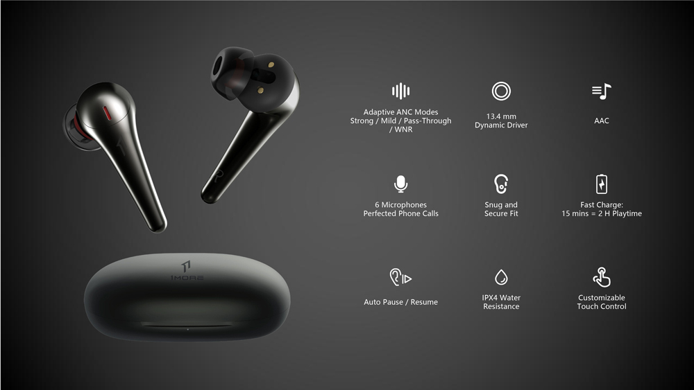 Bluetooth-наушники 1MORE ComfoBuds Pro (White) купить в интернет-магазине icover