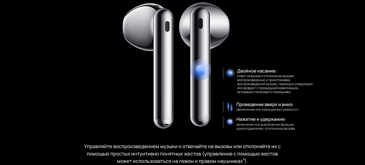 Беспроводные наушники Huawei Freebuds 4 (Ceramic White) купить в интернет-магазине icover
