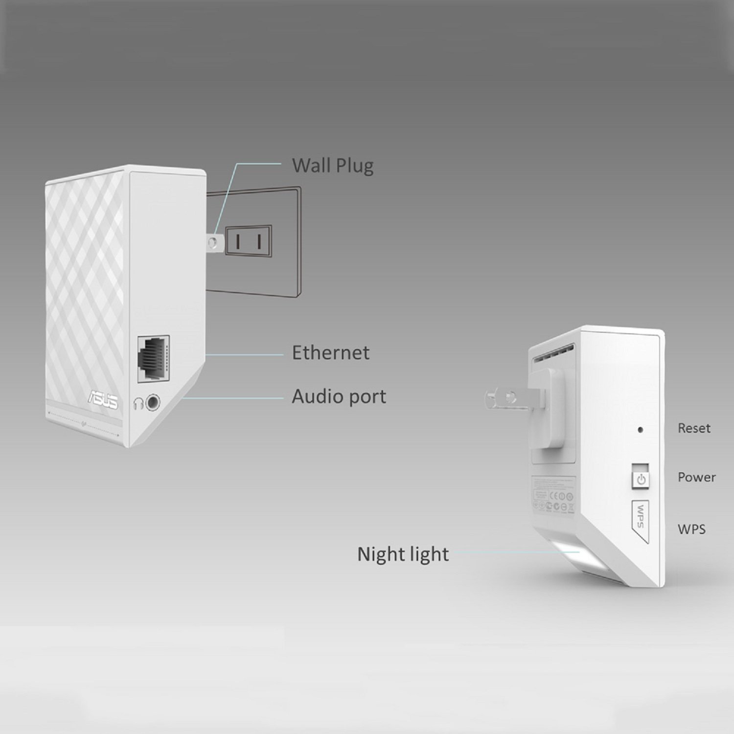 Asus Range Extender RP-N14 - Wi-Fi-репитер купить в интернет-магазине icover