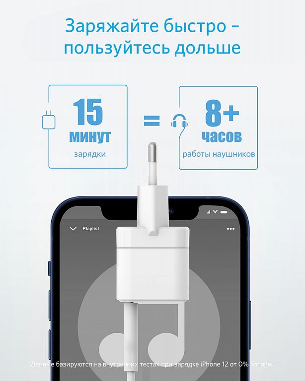 Сетевое зарядное устройство Anker PowerPort III Cube 20W A2149 (White) купить в интернет-магазине icover