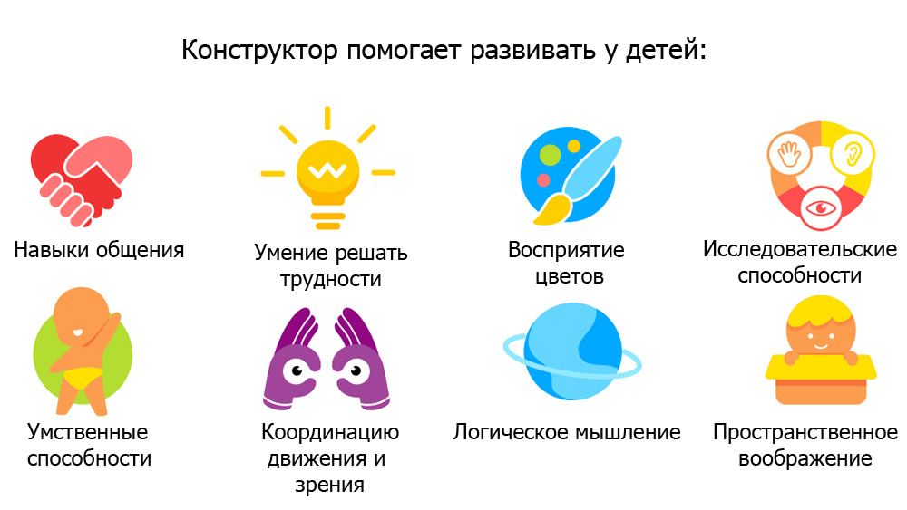 Магнитный конструктор Xiaomi MiTu Child Magnetic Building Blocks (MTJM01MT) купить в интернет-магазине icover