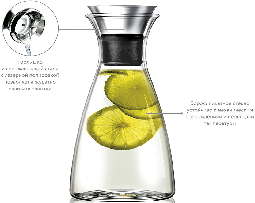 Графин Eva Solo Drip-free 1 л купить в интернет-магазине icover