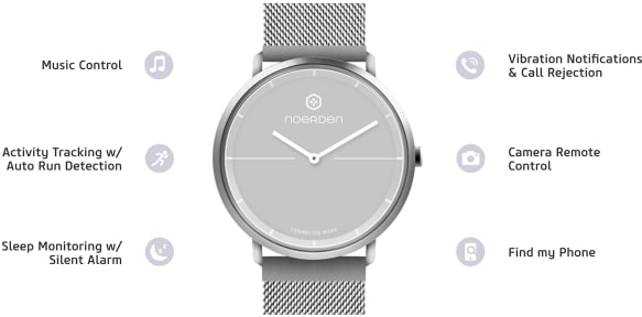 Наручные часы Noerden Life2+ PNW-0500 (Black) купить в интернет-магазине icover