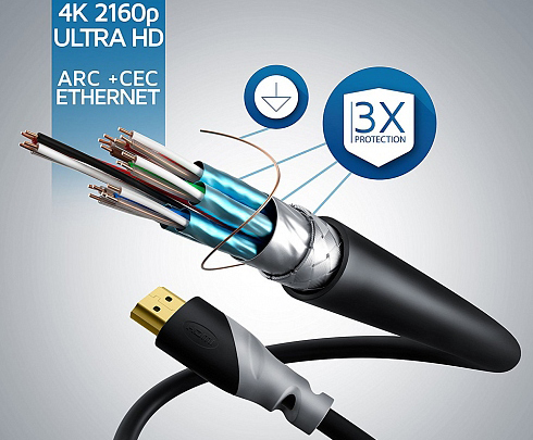Кабель CSL Primewire HDMI 2.0b UHD 7.5 m (Black) купить в интернет-магазине icover