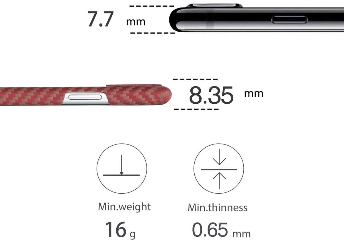 Чехлы для Apple iPhone, Samsung Galaxy