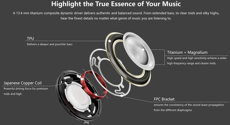 Bluetooth-наушники 1MORE ComfoBuds Pro (White) купить в интернет-магазине icover